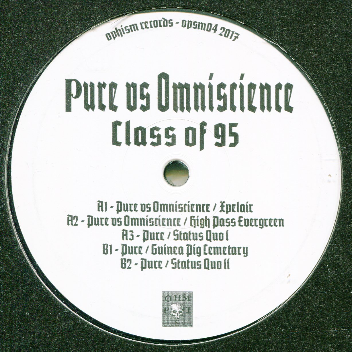 Pure vs. Omniscience: Class of 95