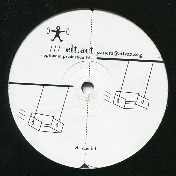 Elt.Act: Optimum Production 10