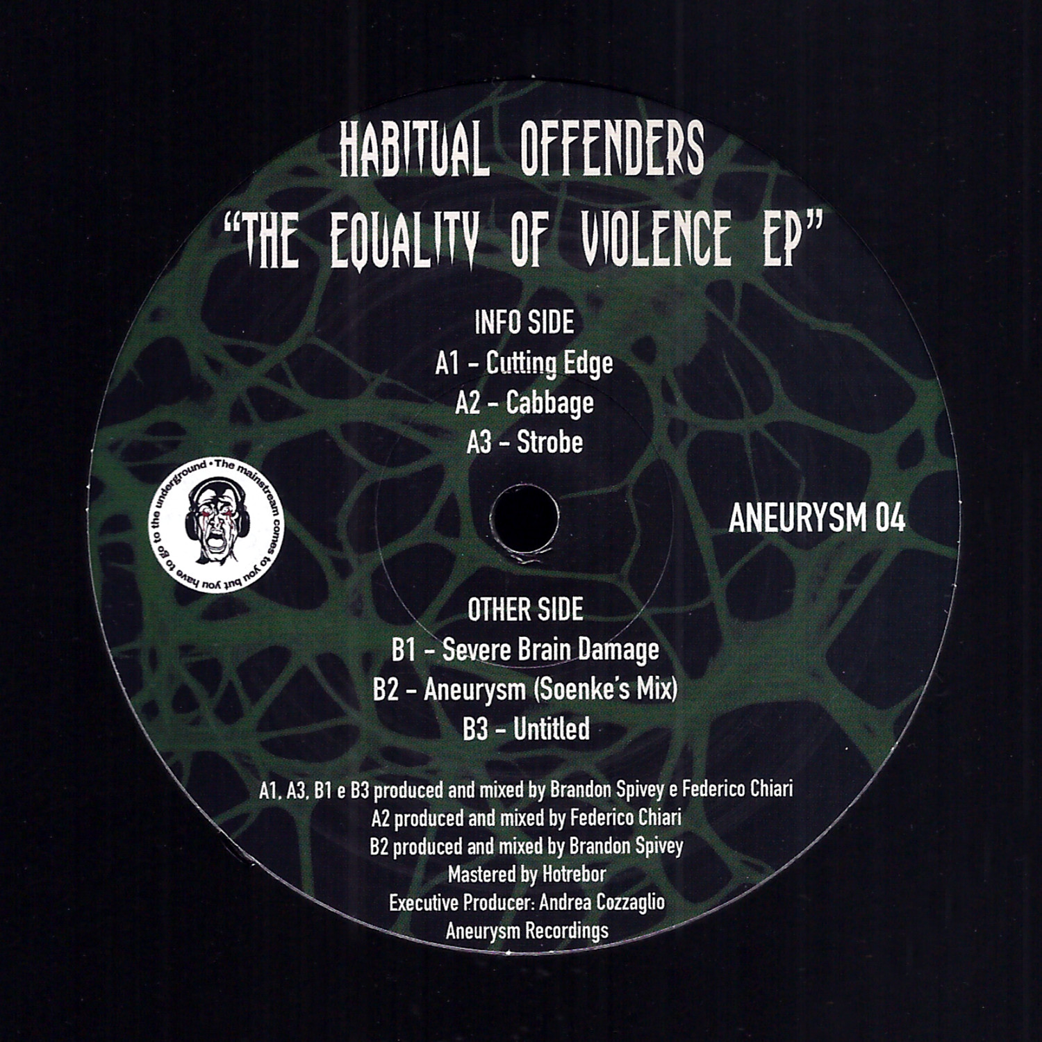 Habitual Offenders: The Equality Of Violence EP