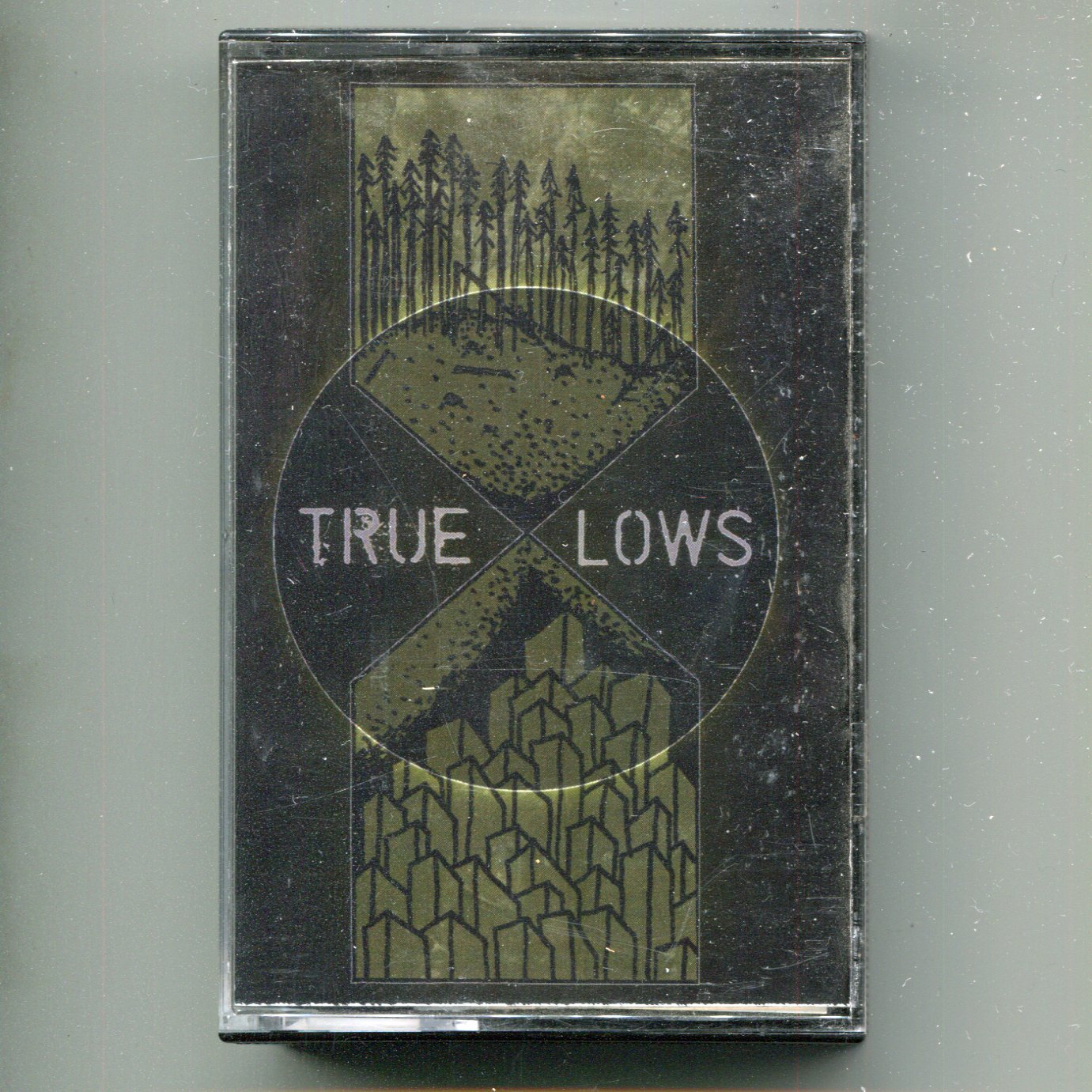 GRMMSK, KemiaX : true lows