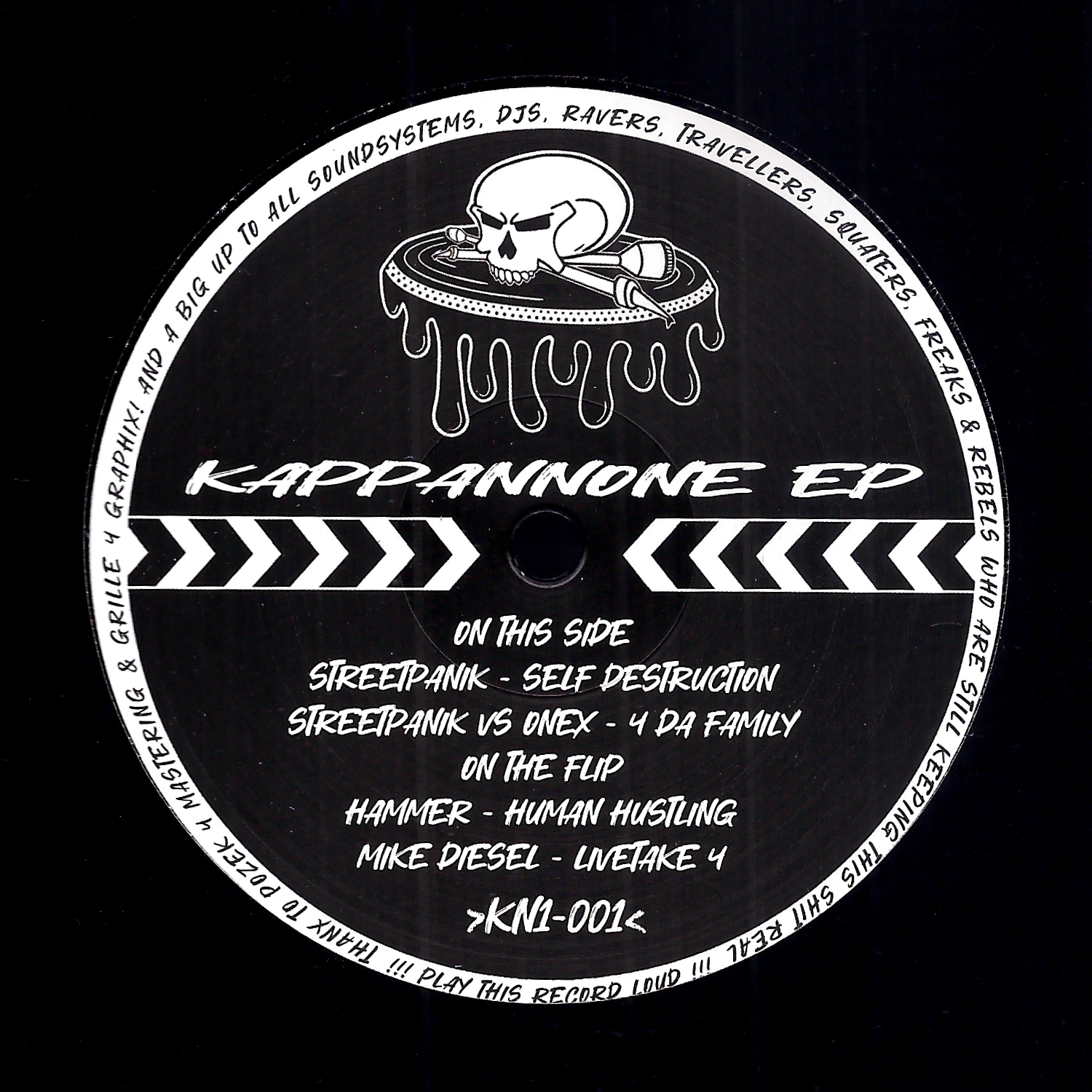 V/A: Kappannone Ep
