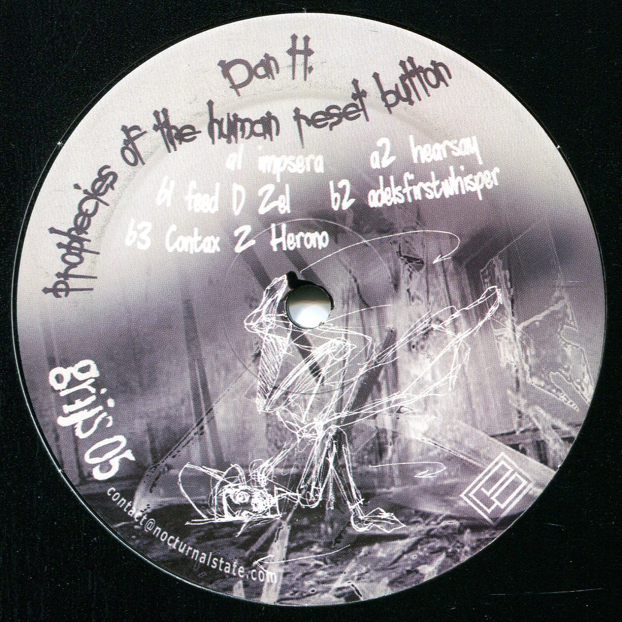 Dan H: Prophecies of the Human Reset Button