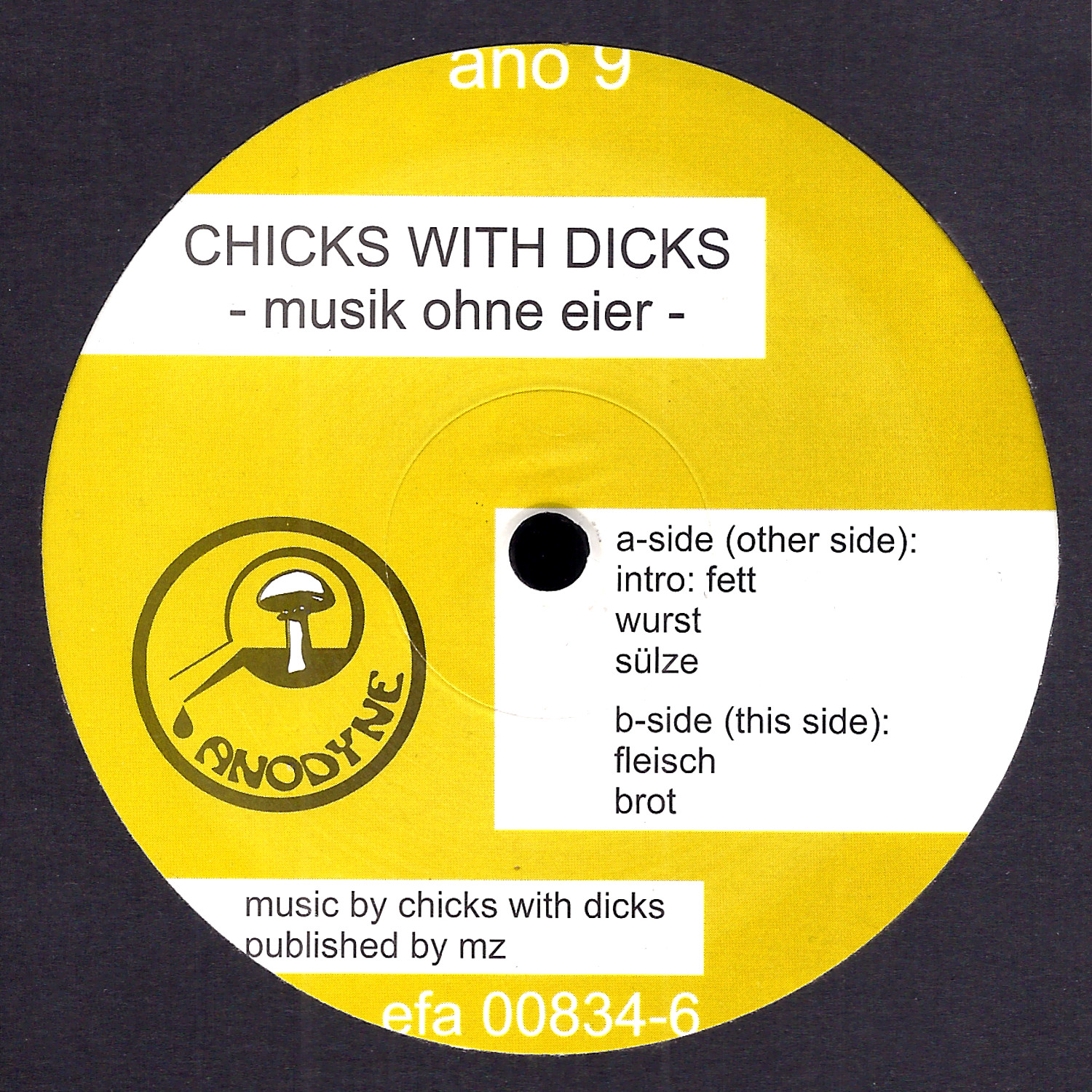 Chicks With Dicks: Musik Ohne Eier Chicks With Dicks: Musik Ohne Eier