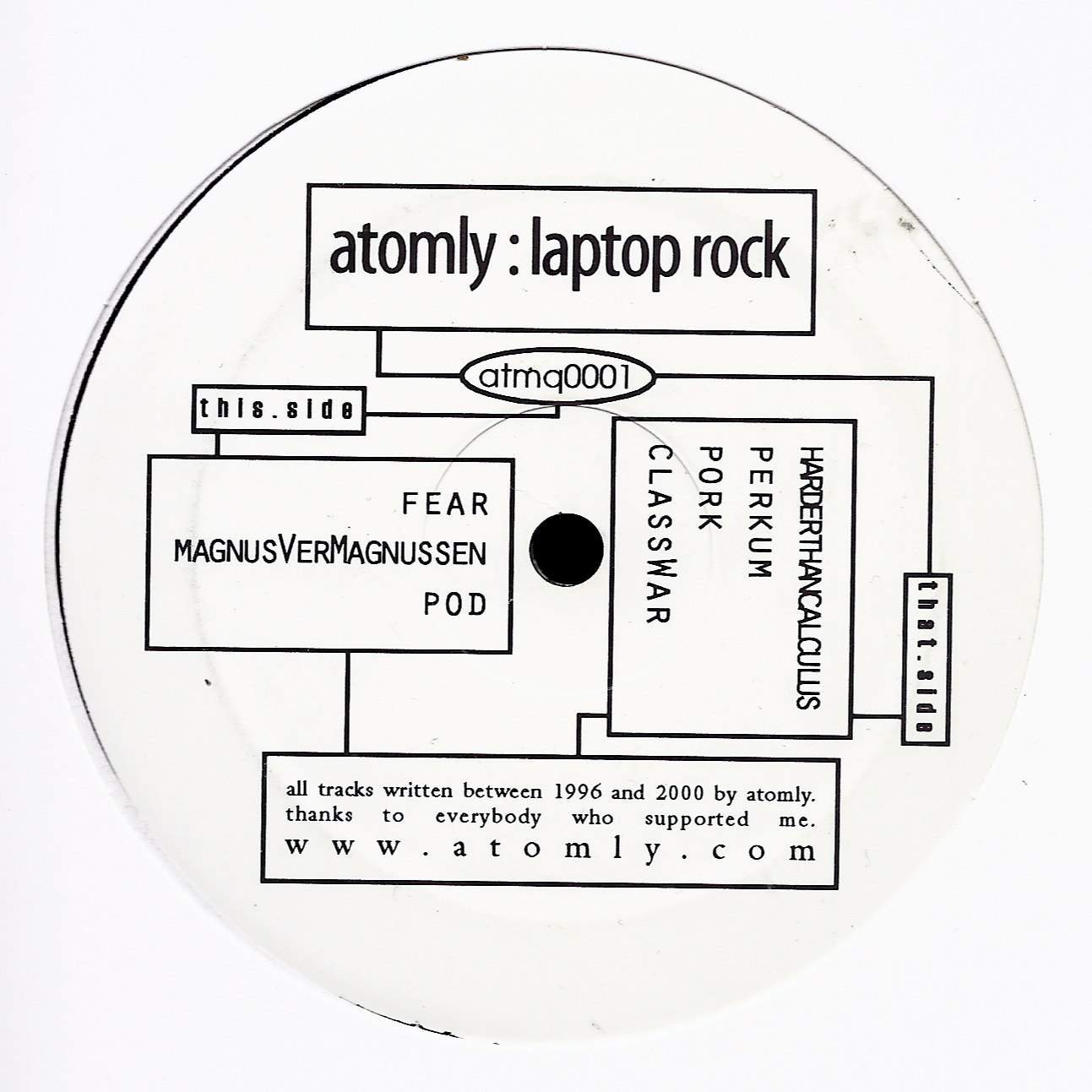 Atomiq001A Atomly: Laptop Rock