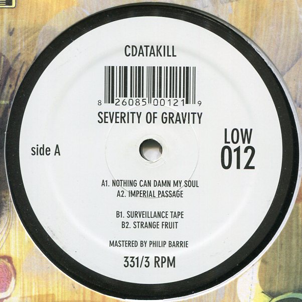 CDatakill: Severity of Gravity